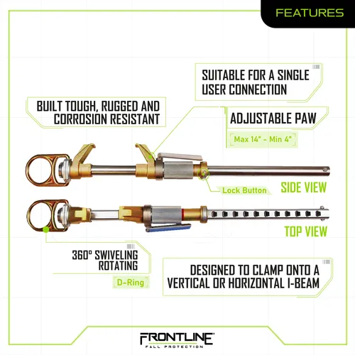 Frontline ST14V Vertical / Horizontal Fixed Beam Clamp for 4" - 14" Wide I-Beams