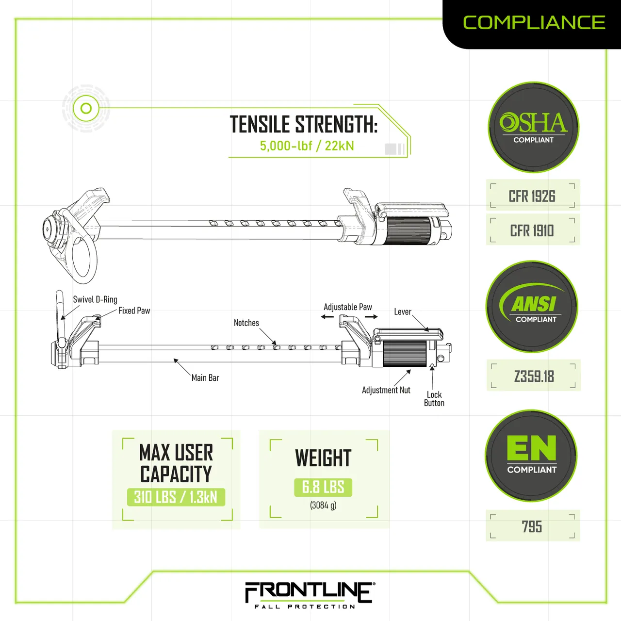 Frontline ST14V Vertical / Horizontal Fixed Beam Clamp for 4" - 14" Wide I-Beams